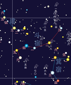 dipper star map